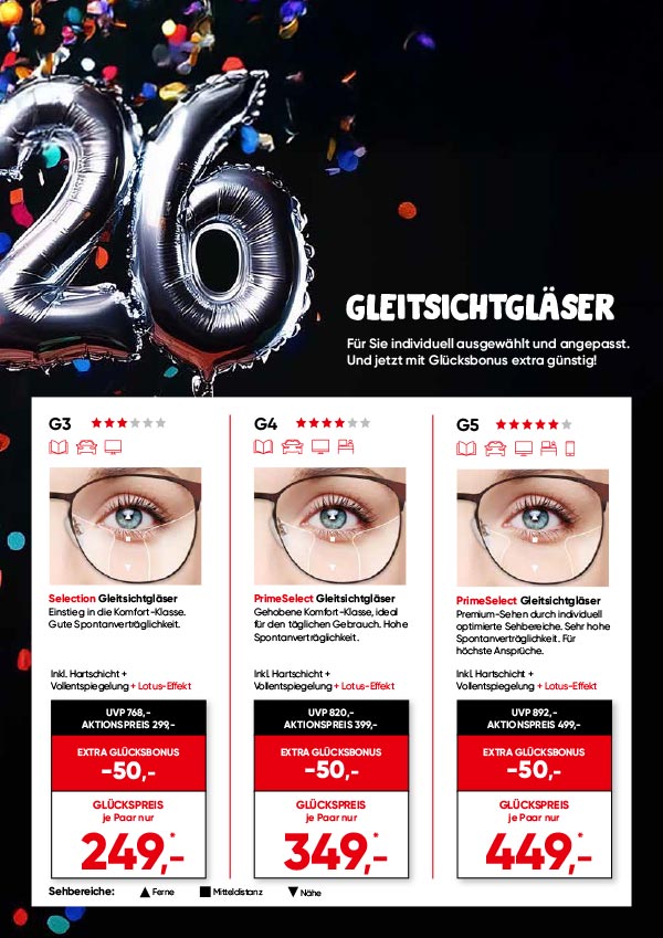 Brillenangebote Bochum